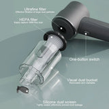 Car Vacuum Cleaner 4 in 1 Wireless Vacuum Cleaner Handheld Vacuum Pump For Home Stainless Steel Filter Car Accessories Vehicle