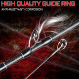 Sougayilang 1.8M 2.1M Carbon Fiber Spinning Casting Fishing Rod Baitcasting Rod for Bass Pike Trout Fishing Caña De Pescar