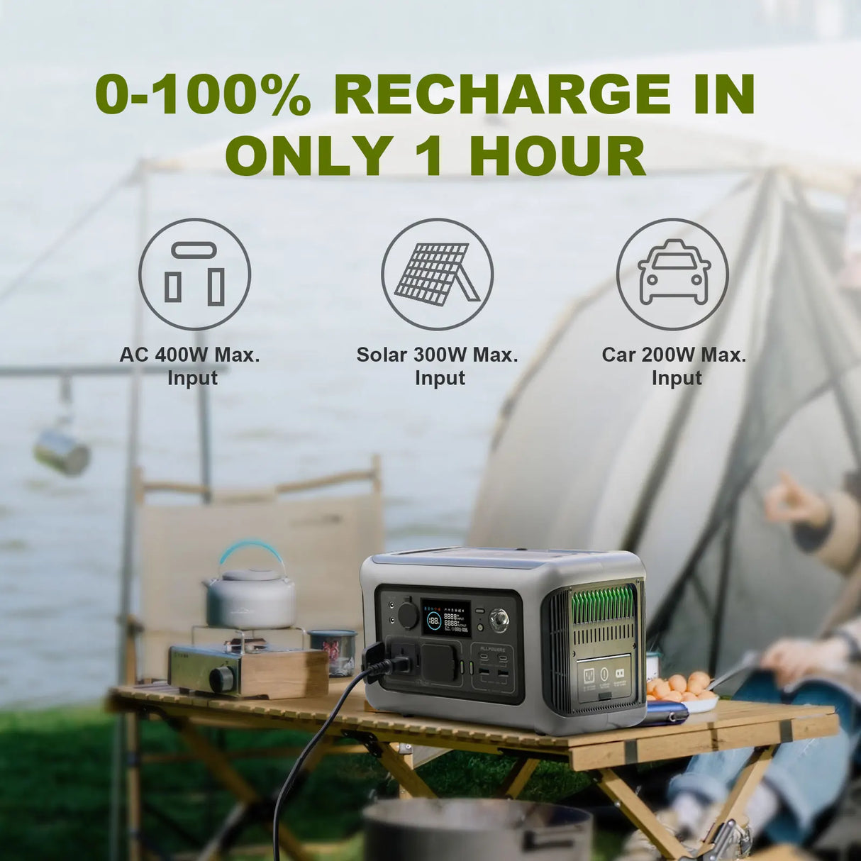 ALLPOWERS Portable Power Station R600, 299Wh LiFeP04 Battery