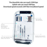 Benton Wifi Router Portable Mini 3G4G Unlocked Lte