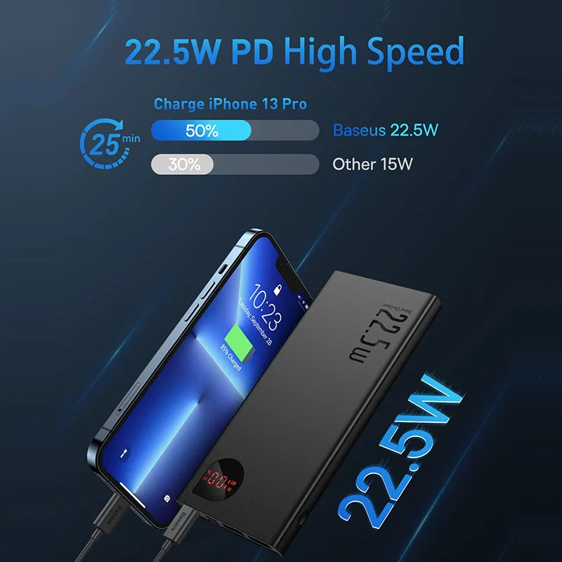 Baseus Power Bank 10000mAh with 22.5W PD Fast