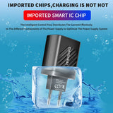 Dual USB Charger 20W Mobile Phone Charger Fast
