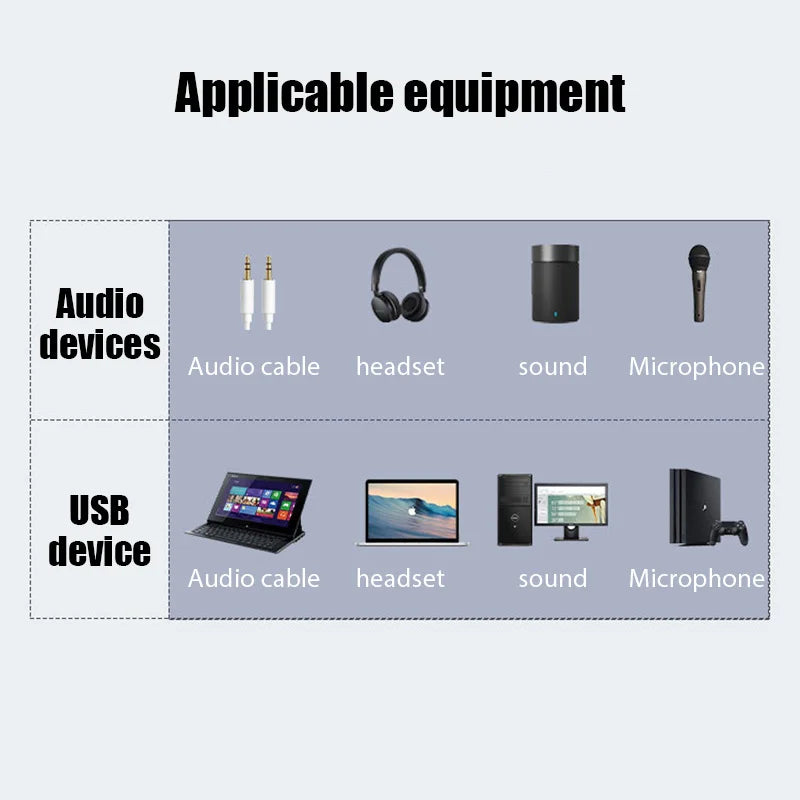 Portable External Usb To 3.5mm Mic Headphone Jack