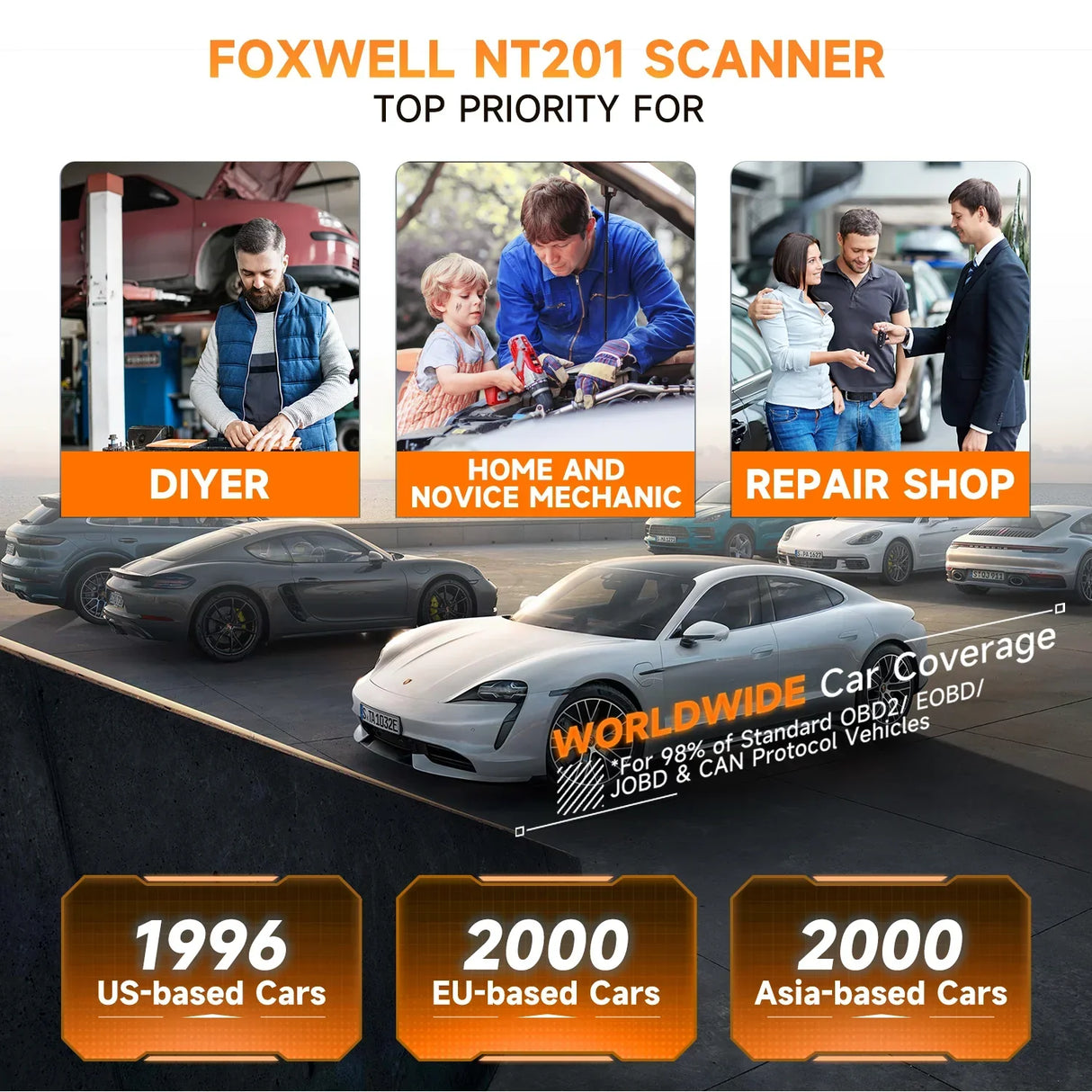 Foxwell NT201 OBD2 Automotive Scanner Check Engine Light