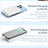 Baseus Power Bank 10000mAh 20000mAh Mini Magnetic Wireless