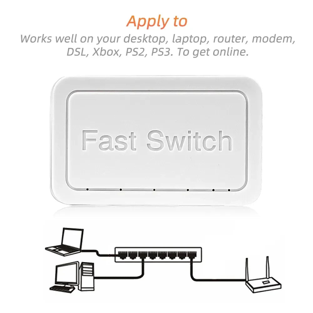 10/100 / 1000Mbps Mini Gigabit Network Switch 5