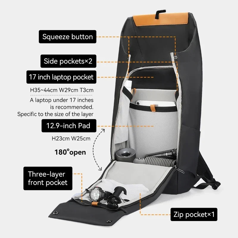 Mark Ryden Backpack Waterproof 17 Inch Laptop Backpack
