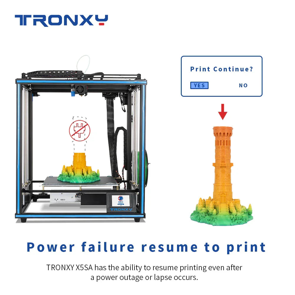 Tronxy 3D Printer X5SA 2E DIY Kits CoreXY