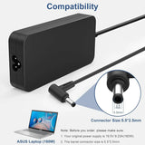 180W 19.5V 9.23A Laptop AC Adapter Charger for Hyperbook SL500 & Chicony Models