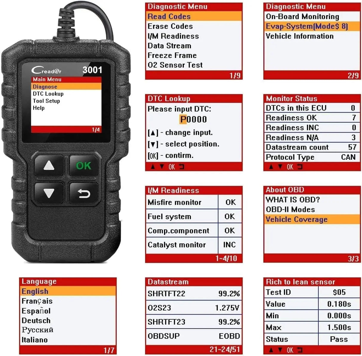 LAUNCH Creader 3001 OBD2 Scanner Engine Fault Code