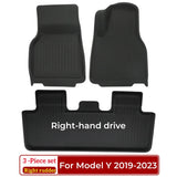 Model Y Model 3 Floor Mat 2017-2023 Luggage