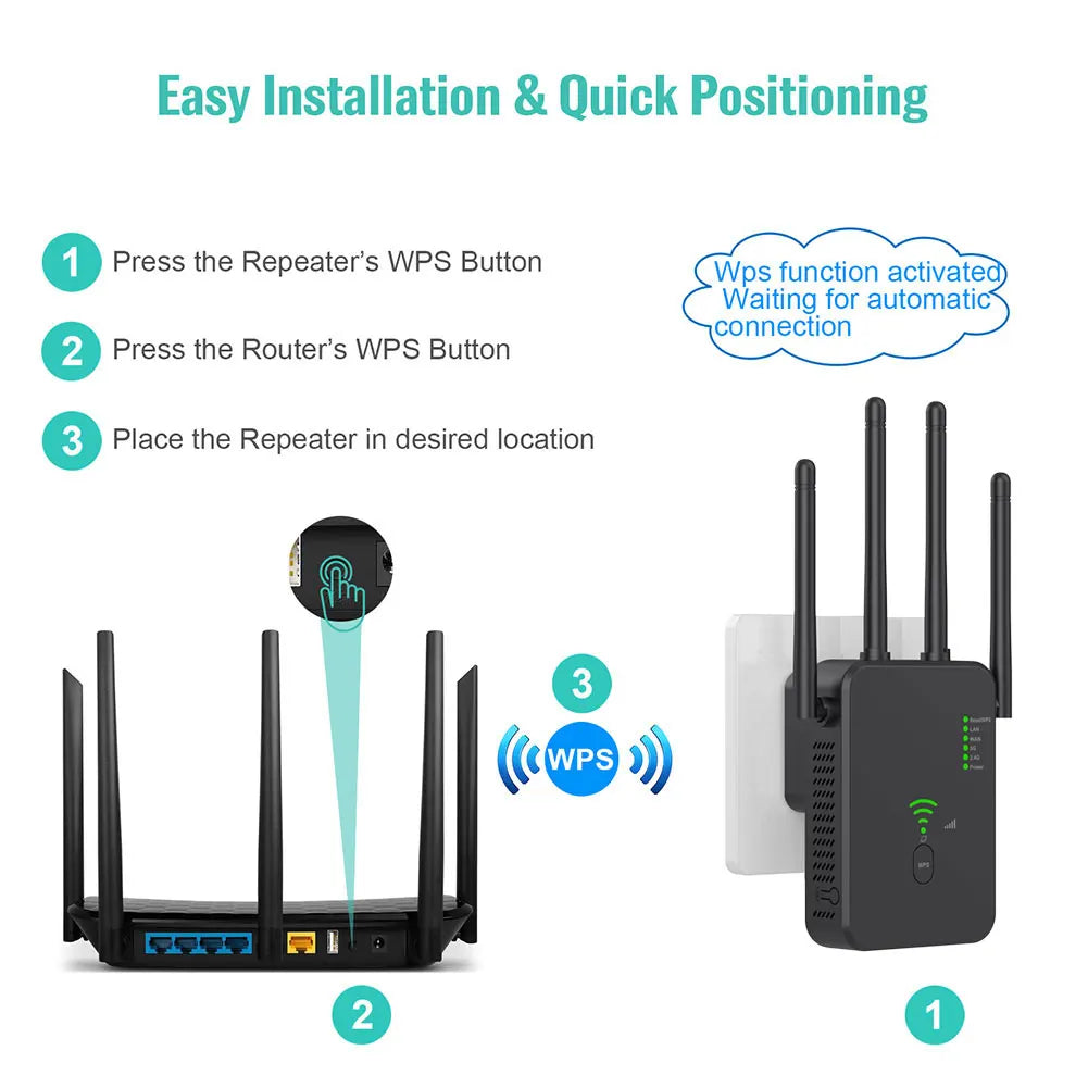 Wireless 5G WiFi Repeater 1200Mbps Router Wifi Booster