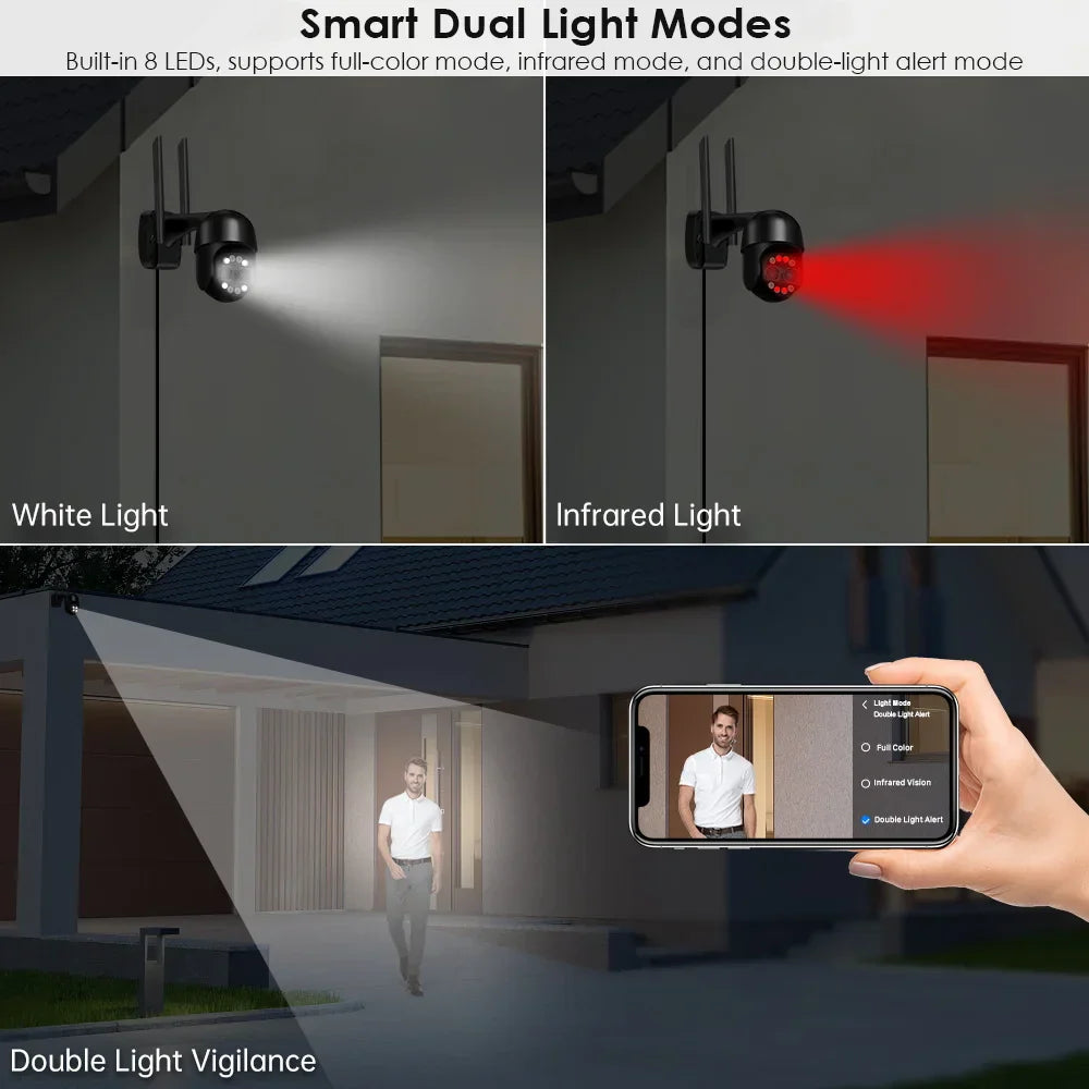 8MP 4K 2.8mm +12mm Dual Lens 8X Hybrid