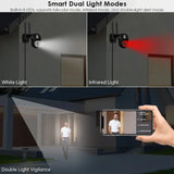 8MP 4K 2.8mm +12mm Dual Lens 8X Hybrid