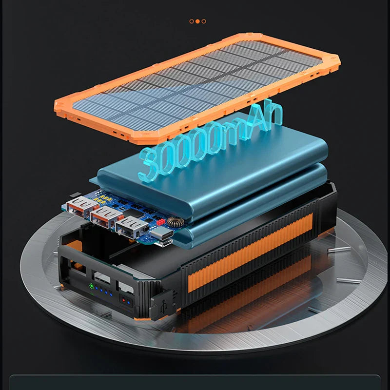 30000mAh Larger Capacity Solar Power Bank Waterproof PD