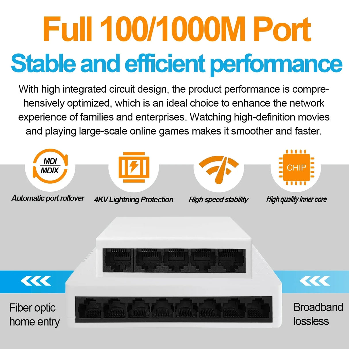 100M /1000M Unmanaged Network Ethernet Switch 5 8Port