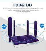 TIANJIE 4G SIM Card Router Wireless WIFI Modem