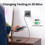 UGREEN GaN 30W Fast Charger for iPhone 15