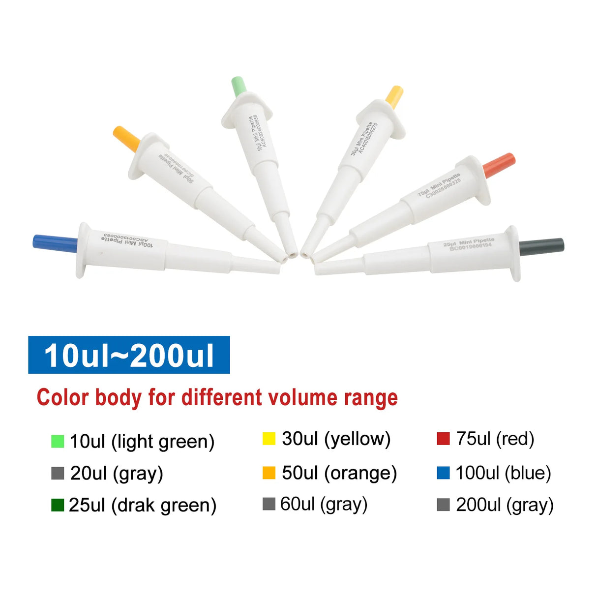 Xin Tester Laboratory Pipette Mini Pipette 10-200ul Micropipette