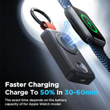Joyroom Portable Wireless Charger for Apple Watch Series