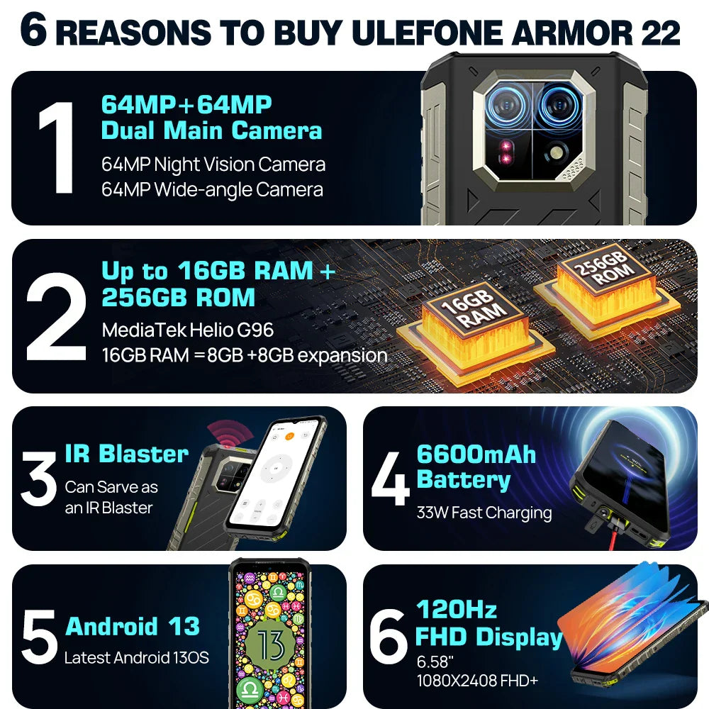 [World Premiere]Ulefone Armor 22 Rugged Phone ,16GB (8GB+8GB)