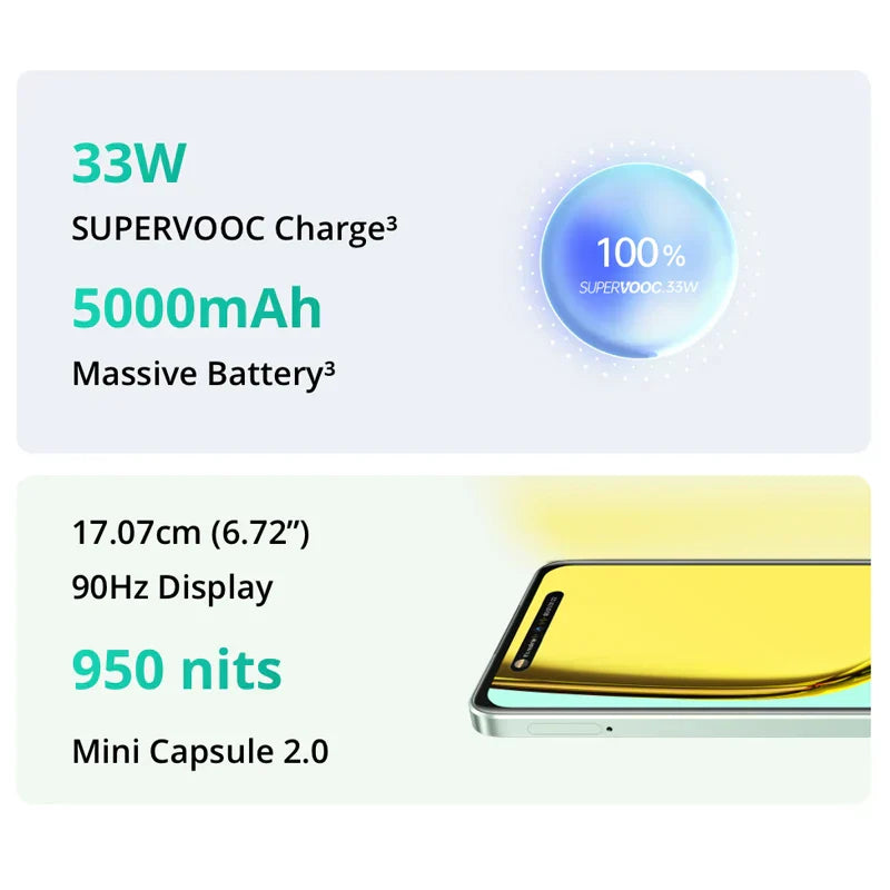 realme C67 Smartphone Snapdragon 685 Processor 6,72'' 90Hz