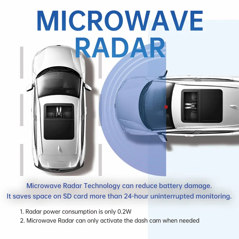 Parking Surveillance Partner for Dash Cam Radar &
