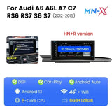 MNX Car Video Radio Player For Audi A6