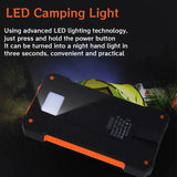 New 200000mah Large Portable Capacity Solar Power Bank
