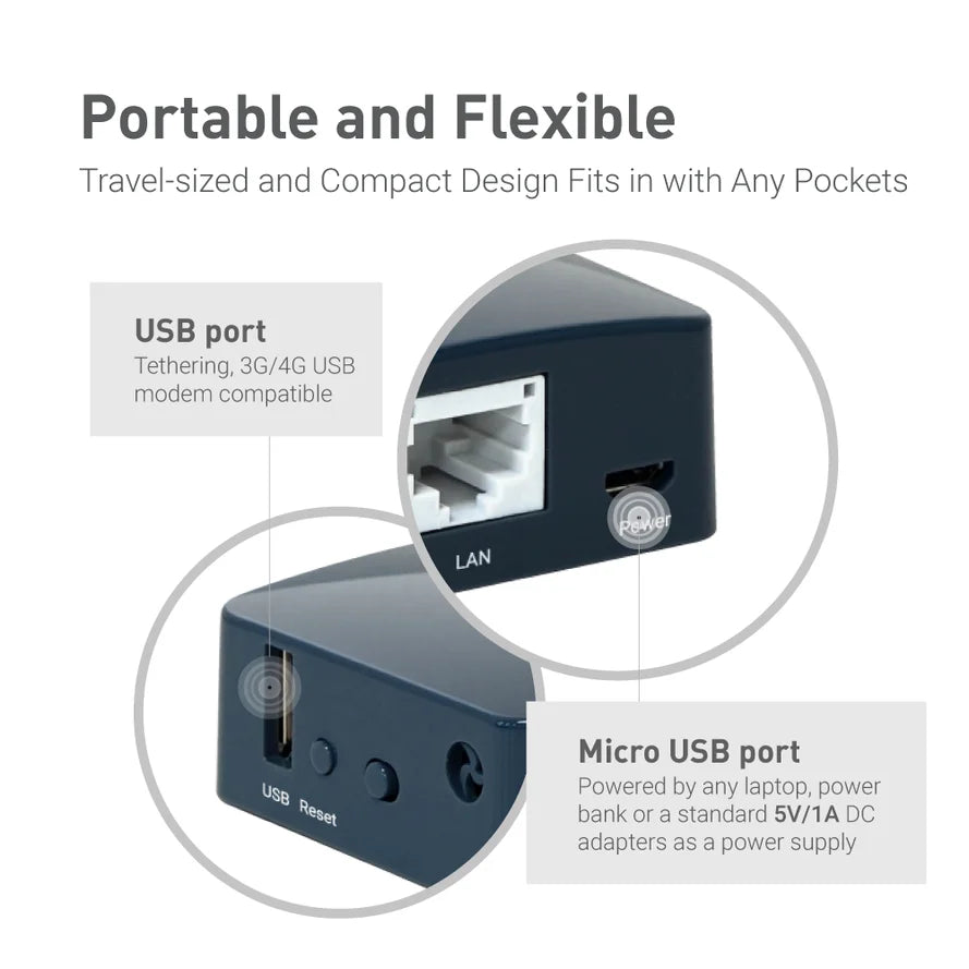 GL.iNet AR300M16 Portable Mini Travel Wireless Pocket Router