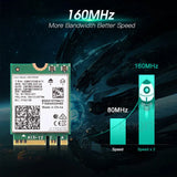 Intel AX210 WiFi Card 5374Mbps Bluetooth 5.3 Wi-Fi