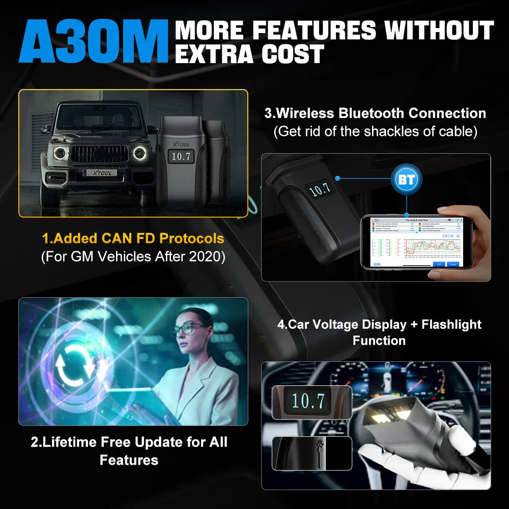 XTOOL Anyscan A30M OBD2 Diagnostic Tools Bluetooth Scanner