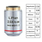 Long Working Distance Infinity Plan Objective Lens 2.5X