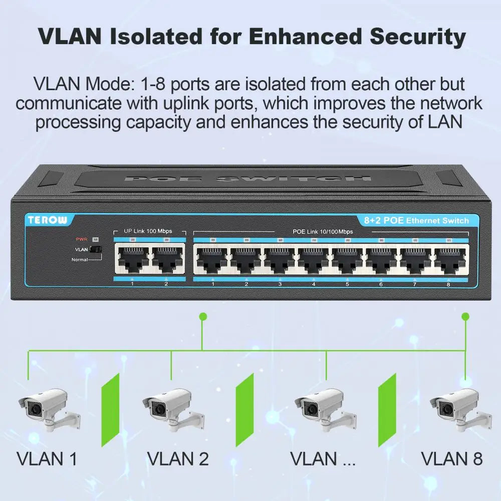 TEROW POE Switch 10 Port 100Mbps Ethernet Smart