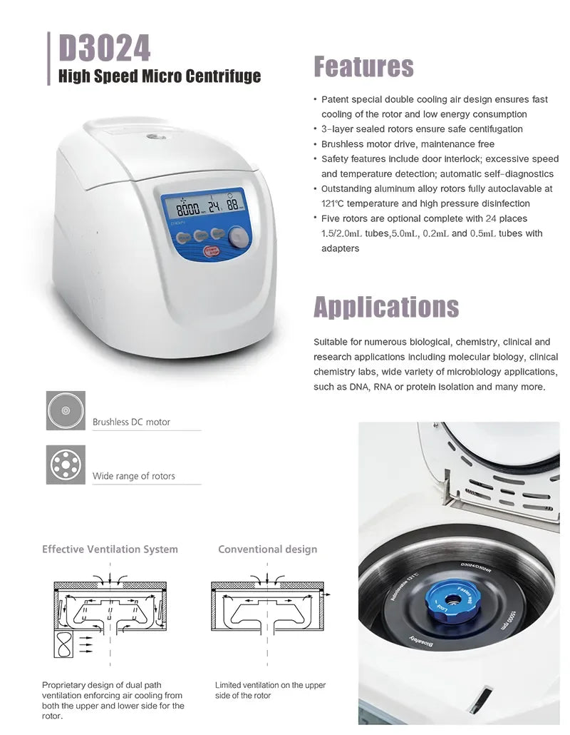 IKEME Laboratory Pcr Centrifuge High-Speed Plasma Microcentrifuge D3024