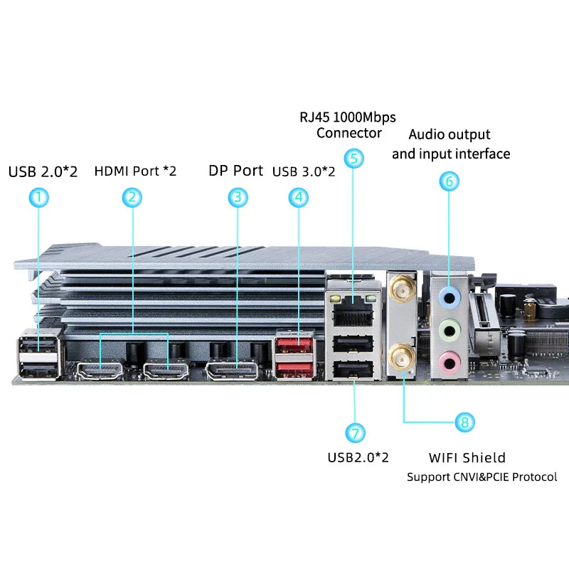 ERYING M-ATX DIY Motherboard with Onboard CPU Interpose