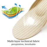 Premium Orthotic Gel Insoles Orthopedic Flat Foot Health