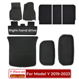 Model Y Model 3 Floor Mat 2017-2023 Luggage