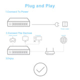 KuWFi 5/8Port Gigabit Switch Ethernet Smart Switcher High