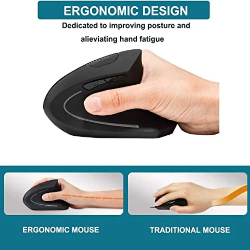 2.4G Vertical Wireless Ergonomic Mouse, Computer Mouse Optical