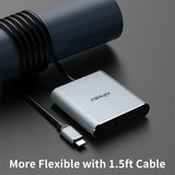 USB C to Dual HDMI Hub 4K60Hz Docking