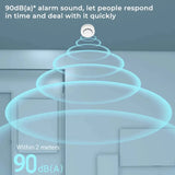 Tuya Smart WiFi Smoke Detector Wireless Independent Smoke