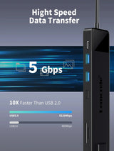 4K USB Hub USB C to Dual HDMI