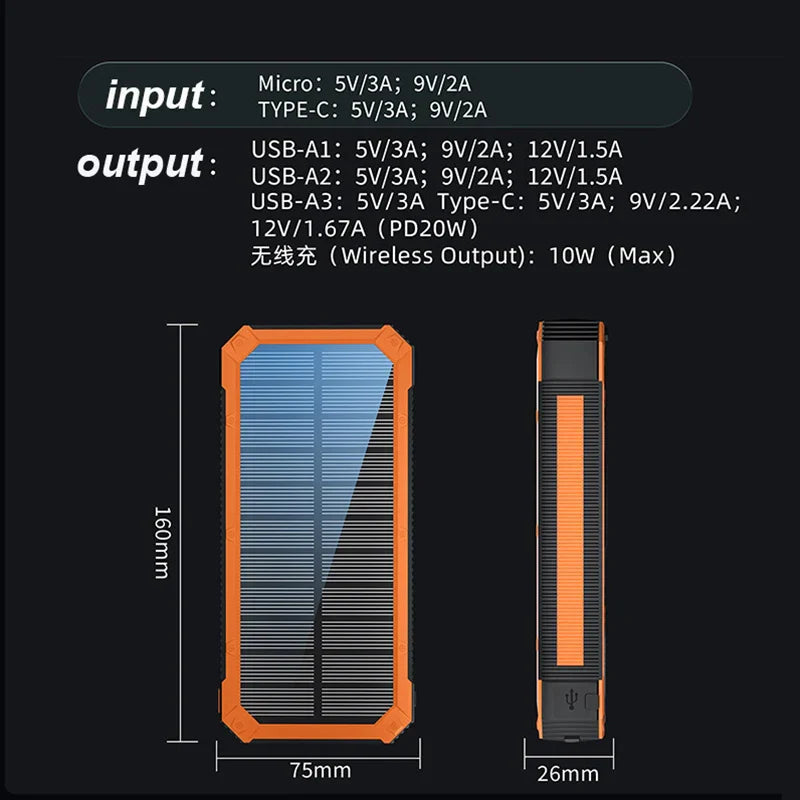 30000mAh Larger Capacity Solar Power Bank Waterproof PD