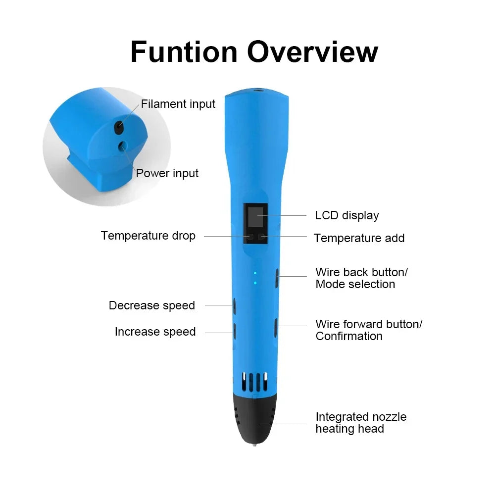 Innovative QCREATE 3D Pen with LCD Display, Adjustable