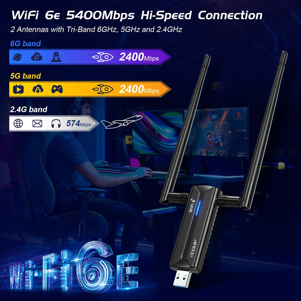 EDUP AX5400 USB 3.0 WiFi 6E Wireless Network