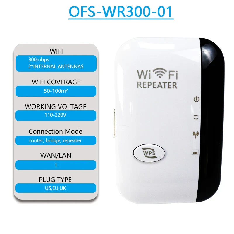 OPTFOCUS 2.4G 5G WiFi Repeater 2 LAN 300