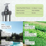 Large Screen Display Irrigation Controller Outdoor 2 Zone