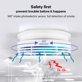 Tuya WiFi Smoke Detector Alarm Smart Fire Protection