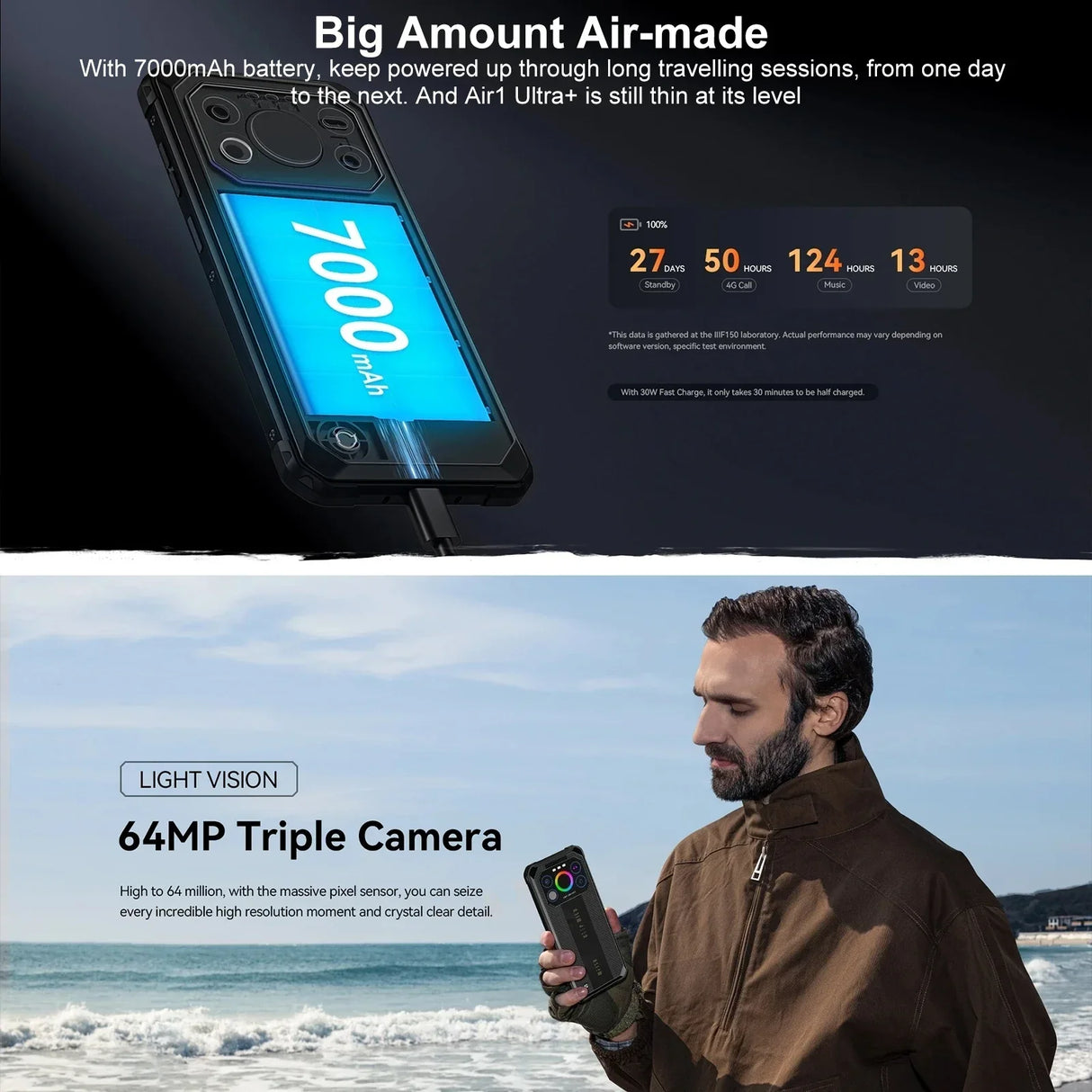 IIIF150 Air1 Ultra+ Rugged Smartphone 12GB+256GB Night Vision